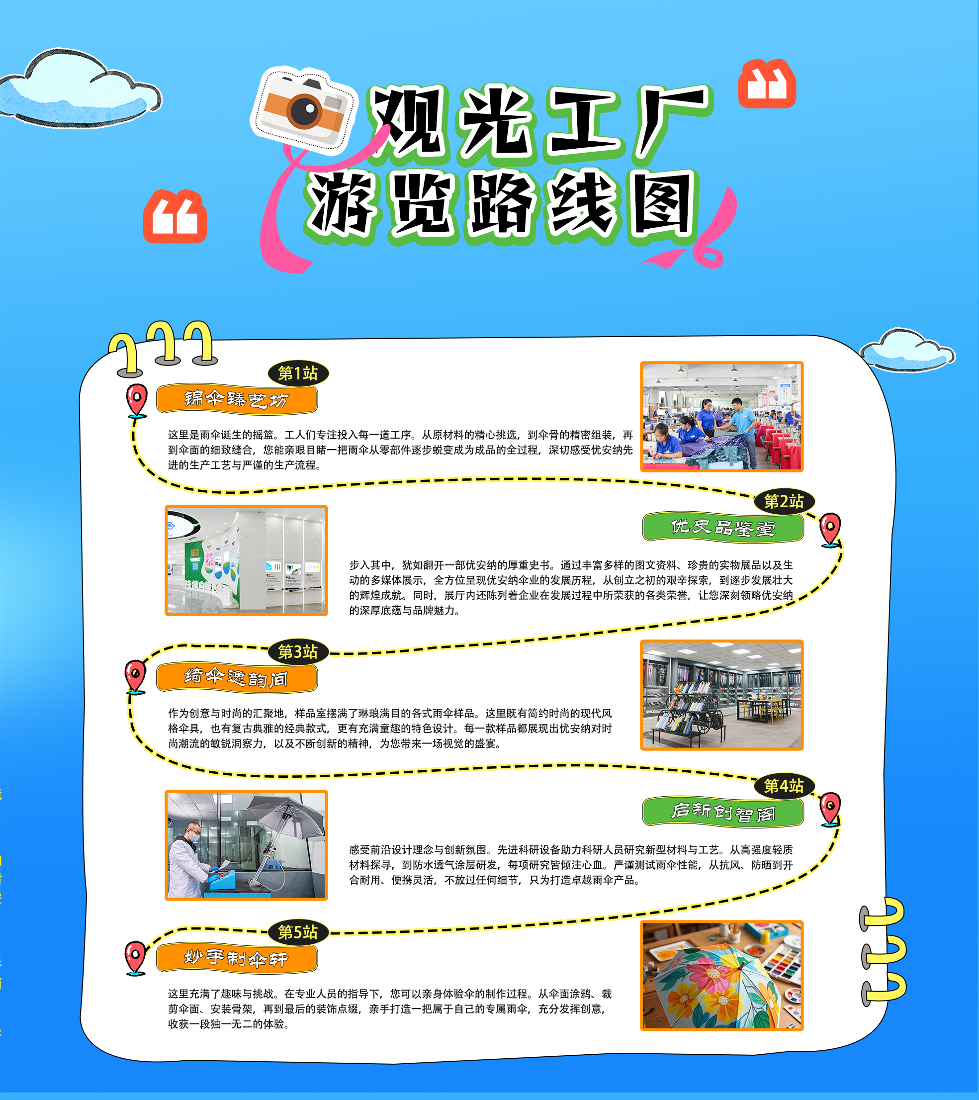觀光工廠路線圖2.jpg